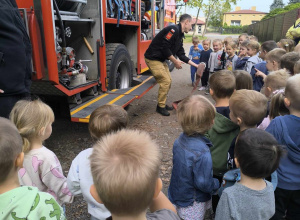 Próbny Alarm Przeciwpożarowy